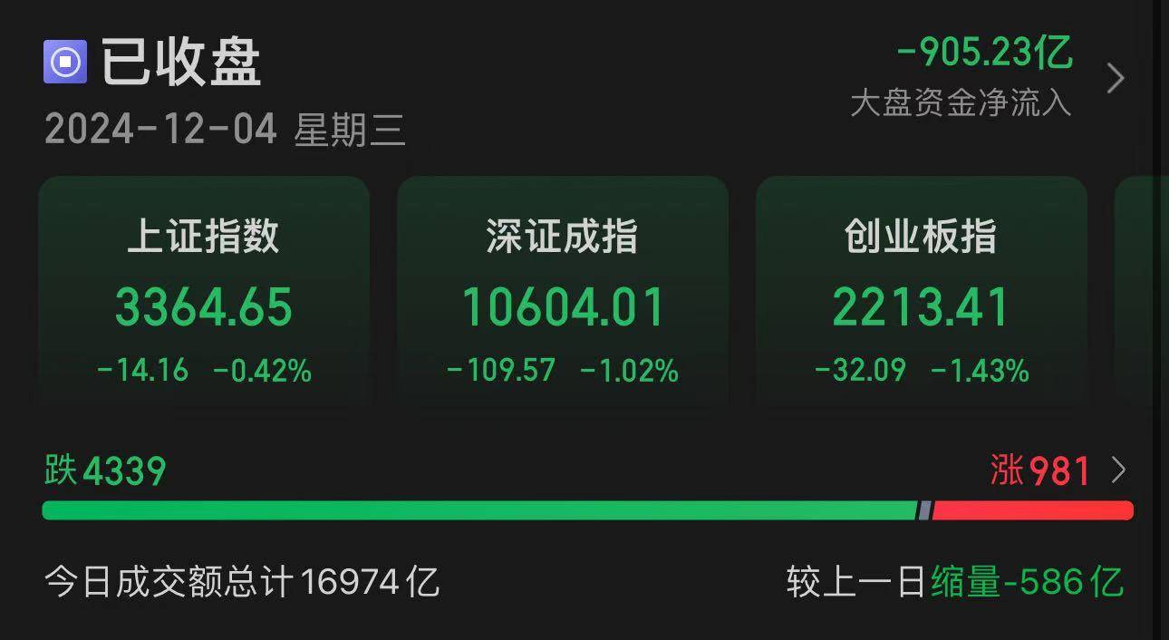 A股第一名！最后10分钟<strong></p>
<p>虚拟币会</strong>，直线拉涨停