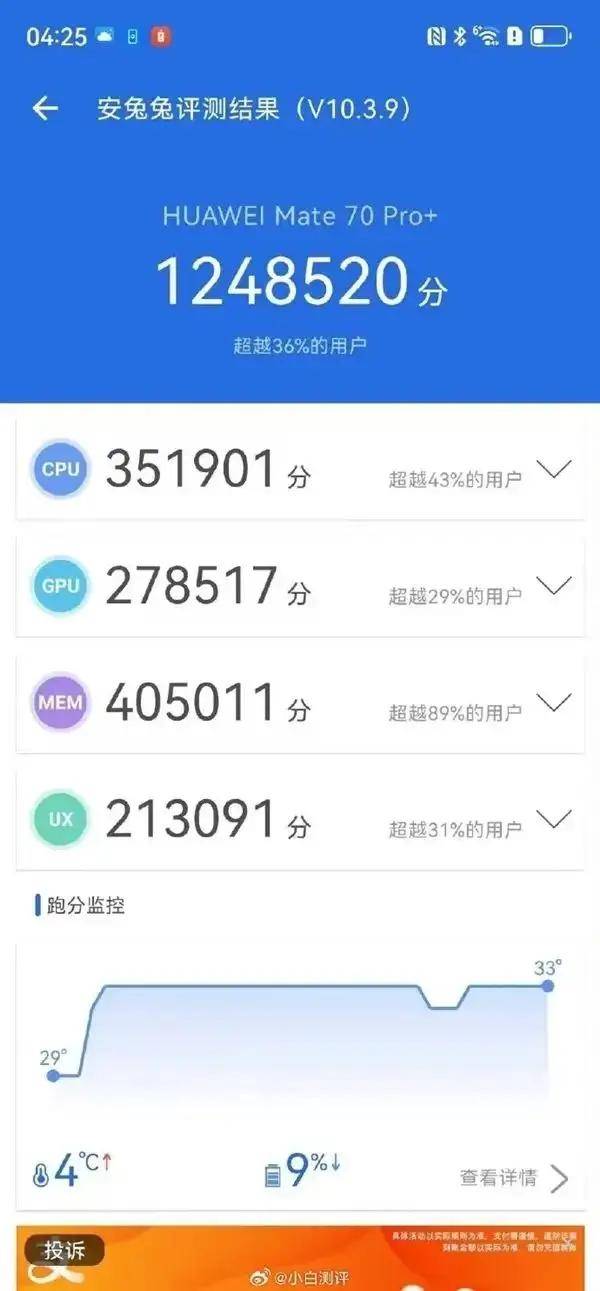 历史一刻<strong></p>
<p>雅视虚拟币</strong>！华为官宣手机所有芯片100%国产化