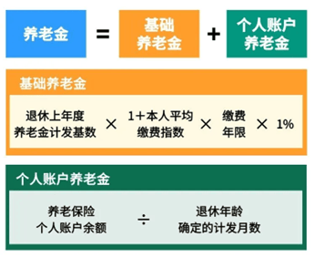 明起实施！每年12000元<strong></p>
<p>虚拟牛莱币</strong>，可提前领取！