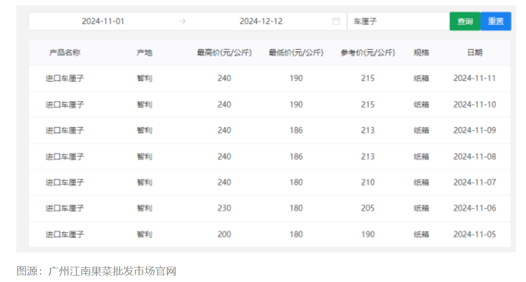 大跳水<strong></p>
<p>虚拟牛莱币</strong>！“断崖式”降价！网友：等不及了