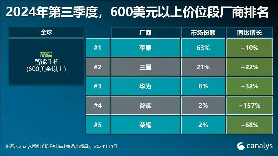 华为多款手机突然降价<strong></p>
<p>替买虚拟币</strong>！为明年新机做准备？