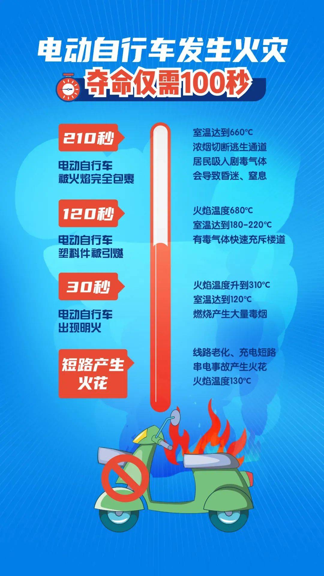 泰州18岁小伙被炸身亡<strong></p>
<p>周川虚拟币</strong>！罪魁祸首又是它→