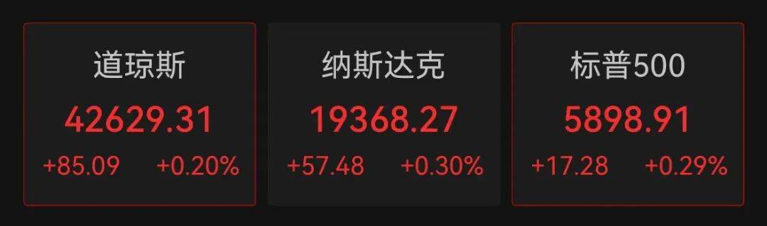 深夜跳水！一度大跌7%<strong></p>
<p>周川虚拟币</strong>，什么情况？