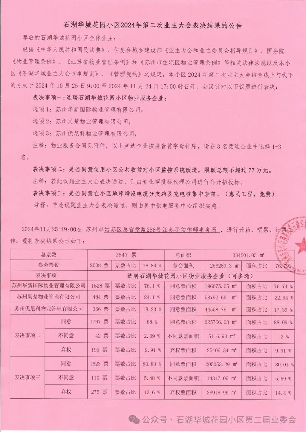 苏州一小区换新物业无法入场：重新核票未果<strong></p>
<p>虚拟币牛人</strong>，街道办拟撤销业委会备案