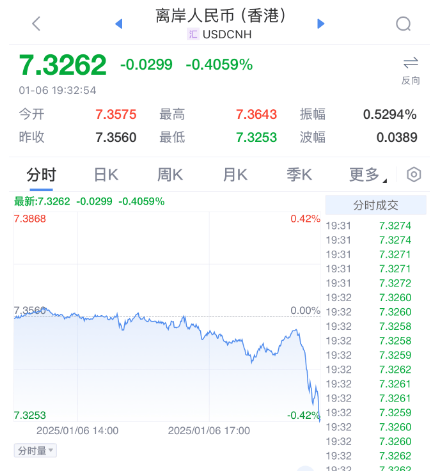 突发暴涨！刚刚<strong></p>
<p>亿博虚拟币</strong>，大利好来了！