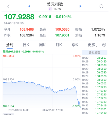 突发暴涨！刚刚<strong></p>
<p>亿博虚拟币</strong>，大利好来了！