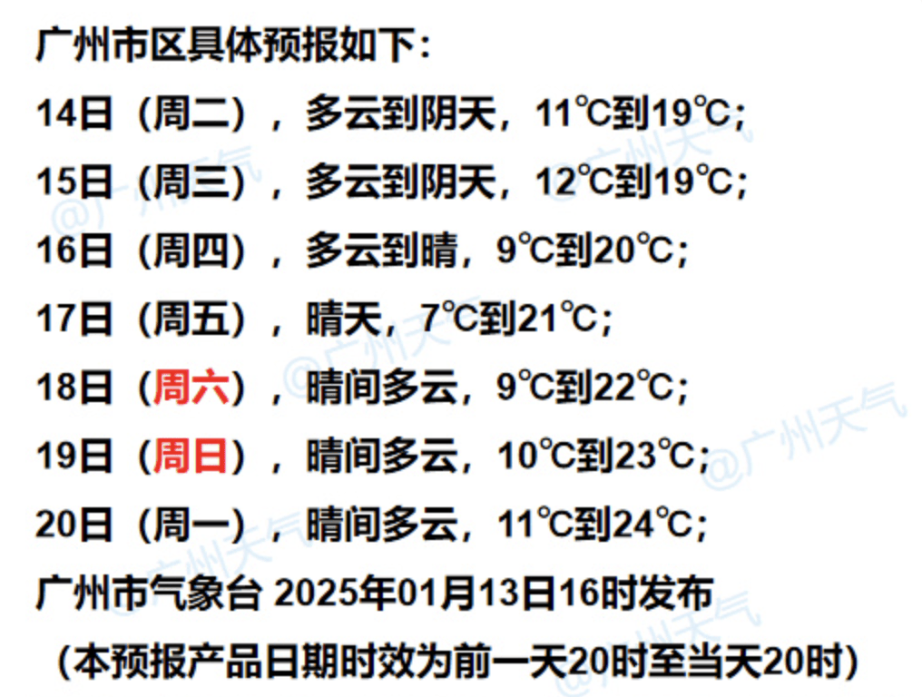 新一股冷空气14日夜间起影响广东<strong></p>
<p>虚拟币cz</strong>，局地气温或再度“破0”伴冰霜冻