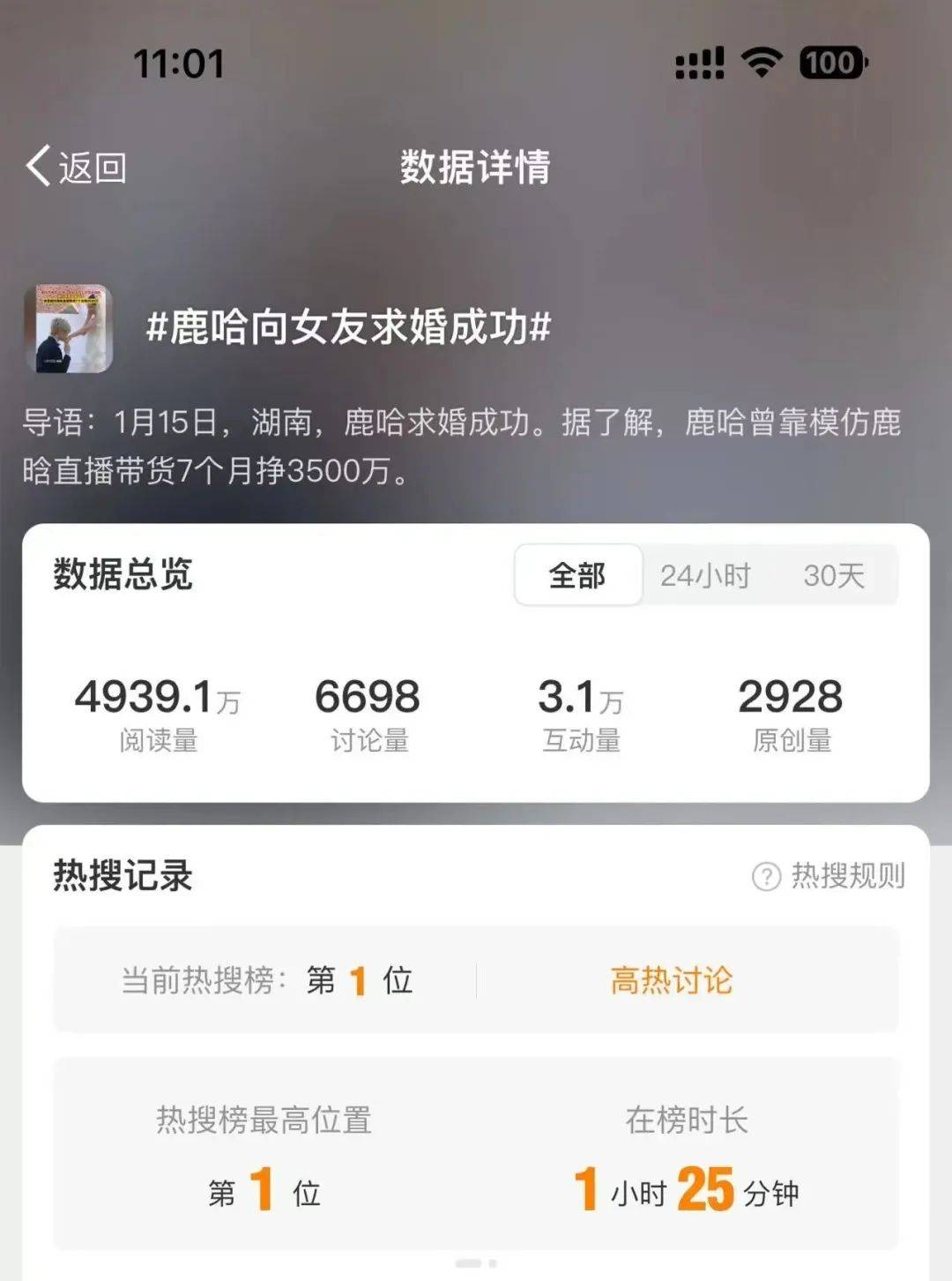 热搜第一<strong></p>
<p>东乡虚拟币</strong>！鹿哈在湖南向女友求婚成功