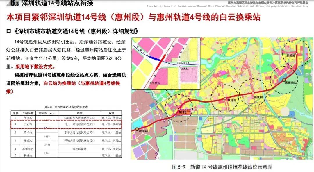 深圳14号线东延有戏<strong></p>
<p>虚拟币涉赌</strong>？惠州两部门释放重要信息……