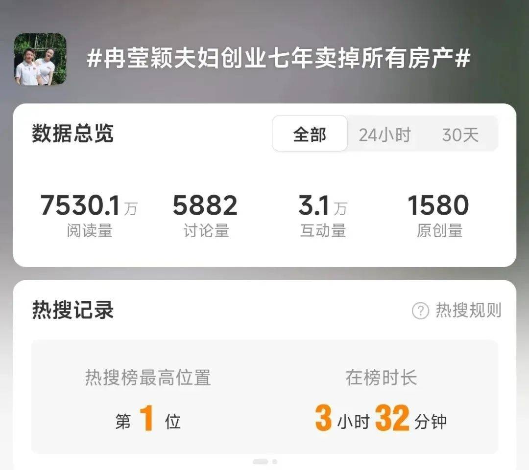 冲上热搜！邹市明否认“中年返贫”<strong></p>
<p>同名虚拟币</strong>，曾称今年重返拳台