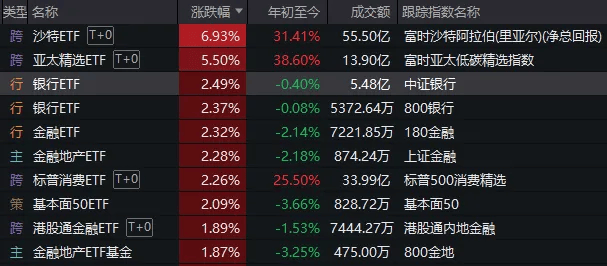 重磅发布会结束后<strong></p>
<p>代投虚拟币</strong>，A股今天的行情才真正开始