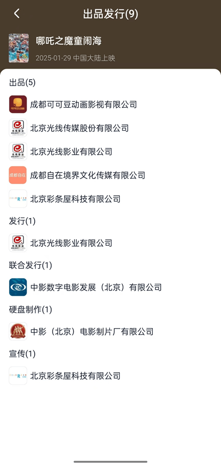 《哪吒2》即将超越长津湖成中国中国影史票房冠军！片方收入或达30亿！光线传媒和导演饺子团队<strong></p>
<p>虚拟币划转</strong>，谁赚得多？
