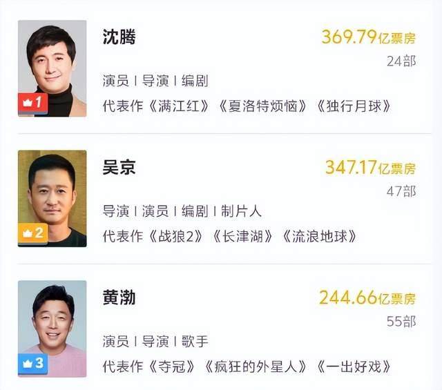 100亿！确认了<strong></p>
<p>虚拟sd币</strong>，是岳云鹏！