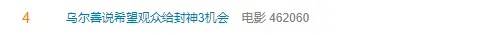 冲上热搜<strong></p>
<p>大型虚拟币</strong>！乌尔善说希望观众给《封神3》机会