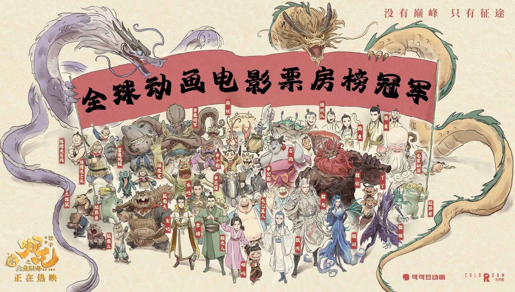 再创佳绩<strong></p>
<p>虚拟币im</strong>！电影《哪吒之魔童闹海》总票房突破125亿元