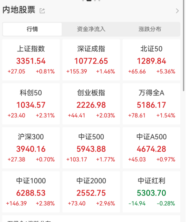 华为<strong></p>
<p>虚拟币im</strong>，重大突破！