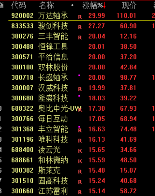 华为<strong></p>
<p>虚拟币im</strong>，重大突破！
