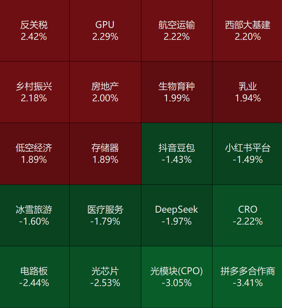 人民币<strong></p>
<p>虚拟分币</strong>，突然大涨！华为大消息