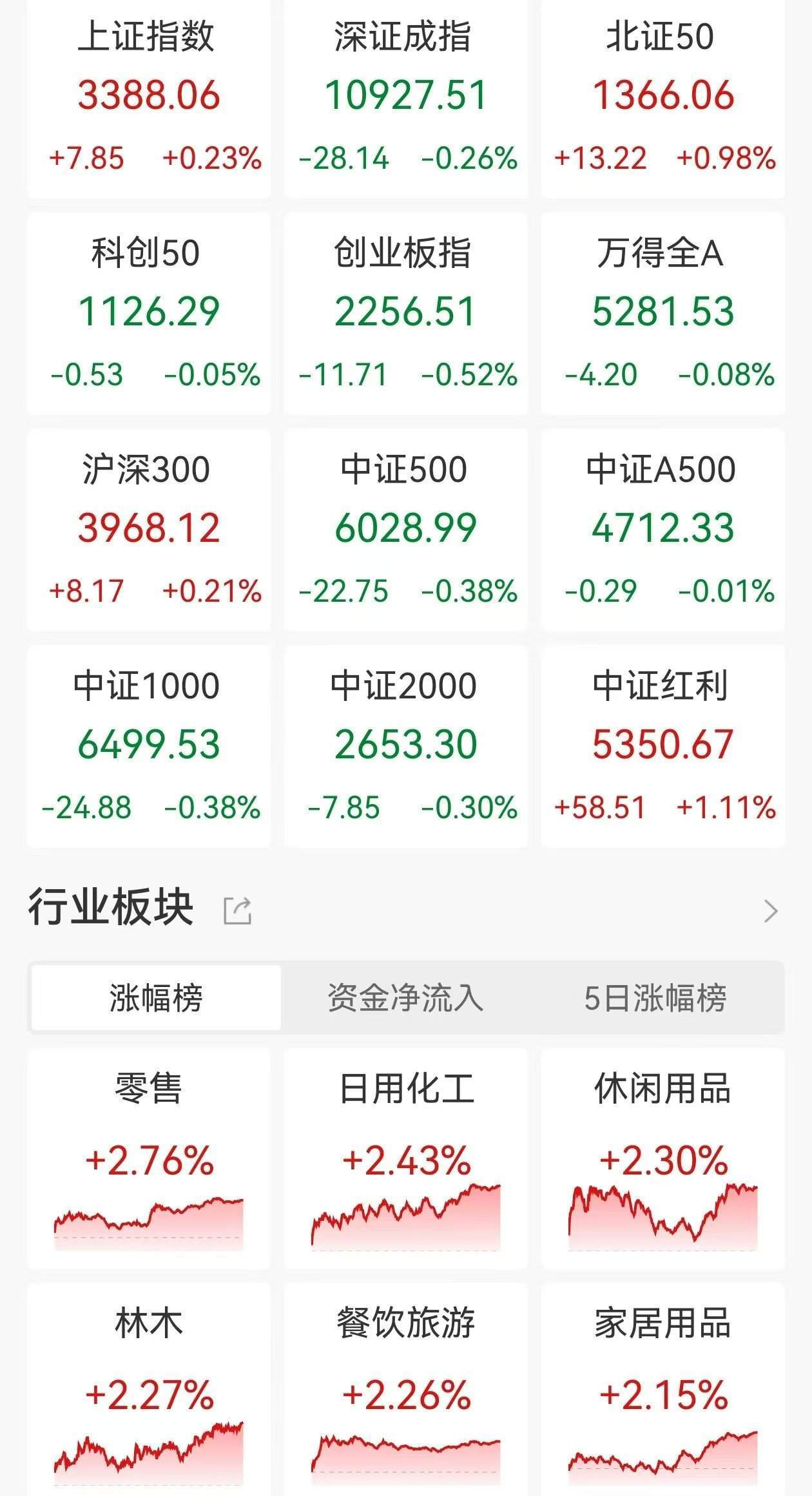 杨德龙：A股和港股这轮科技牛行情背后有深刻逻辑！美股持续涨十几年<strong></p>
<p>交易虚拟币平台</strong>，估值泡沫已非常明显，巴菲特大幅减持美股，增持低估值股票