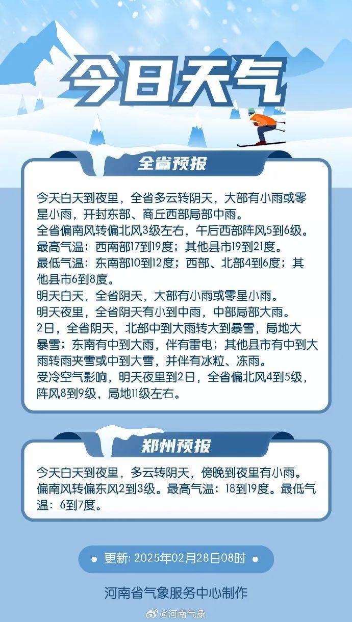 郑州预报图“黑”了！河南大范围雨雪明天来袭<strong></p>
<p>区块链虚拟币</strong>，多地有暴雪