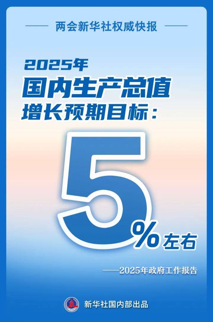 增长5%左右！刚刚<strong></p>
<p>虚拟币 狗币</strong>，目标定了！
