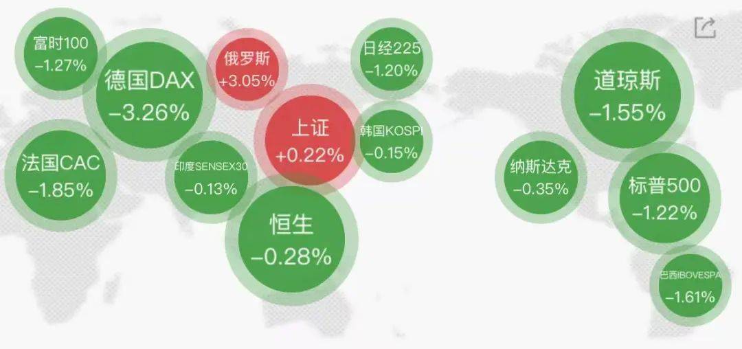集体大跳水<strong></p>
<p>虚拟币 狗币</strong>，这些股重挫！首批名单揭晓，A股市场年度分红来了
