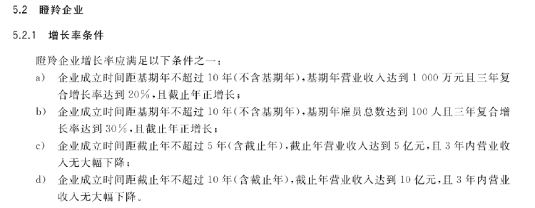 政府工作报告中的新词“瞪羚企业”<strong></p>
<p>虚拟币的交易平台</strong>，是什么意思
