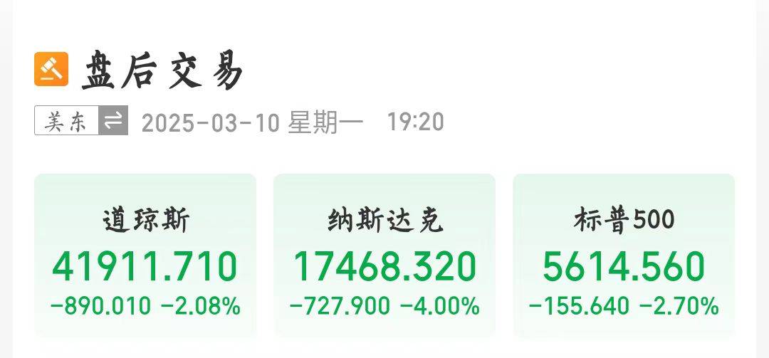 美股暴跌！特斯拉跌超15％<strong></p>
<p>虚拟币怎么提现</strong>，市值一夜蒸发近万亿