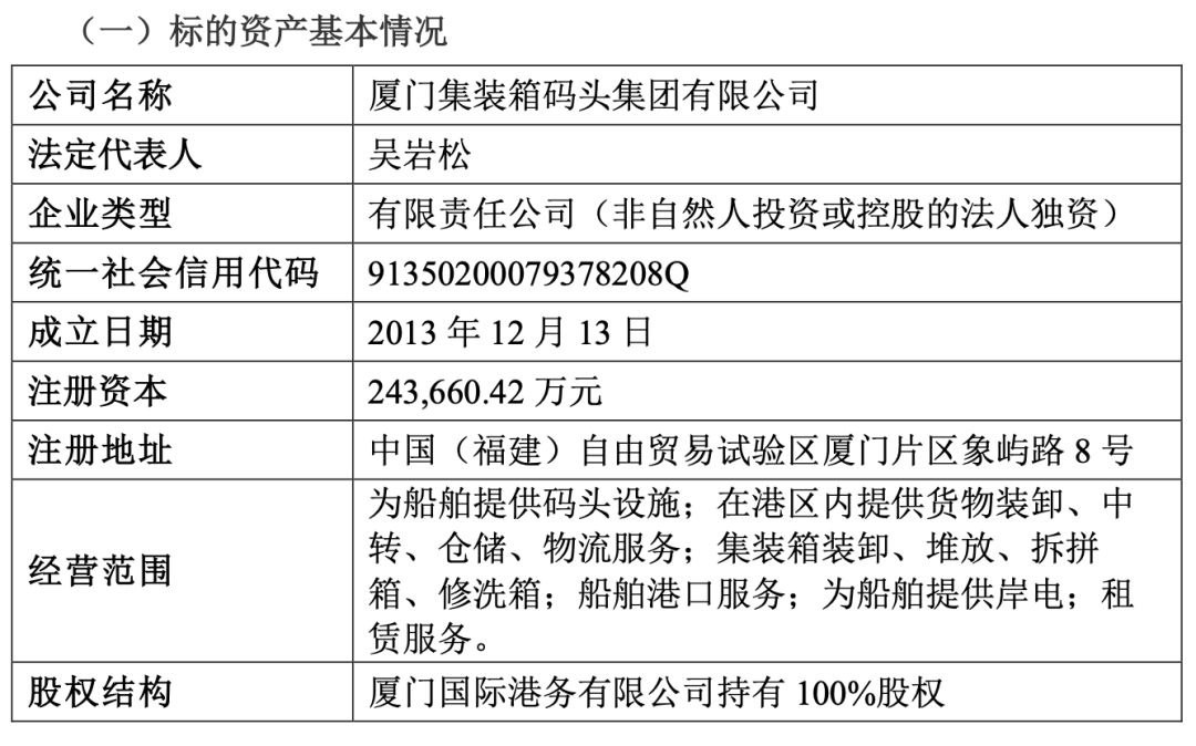 重大资产重组！又一A股宣布：停牌！周一突然涨停<strong></p>
<p>虚拟币模拟</strong>，4万股东要嗨？