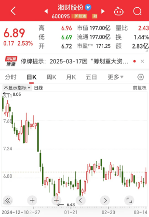 “600095”“601519”突发<strong></p>
<p>虚拟币平台交易平台</strong>，23万股东喜提利好！华为鸿蒙PC有新消息