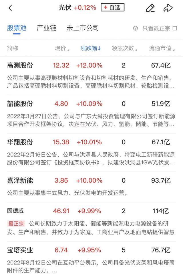 午报创业板指探底回升小幅收红<strong></p>
<p>虚拟币上交易所</strong>，电力、机器人概念股涨幅居前