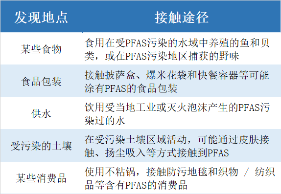 穿一次污染一次？不少冲锋衣中含有这种有害物 著名登山家早已弃用<strong></p>
<p>数字货币</strong>，头部企业开始用替代面料