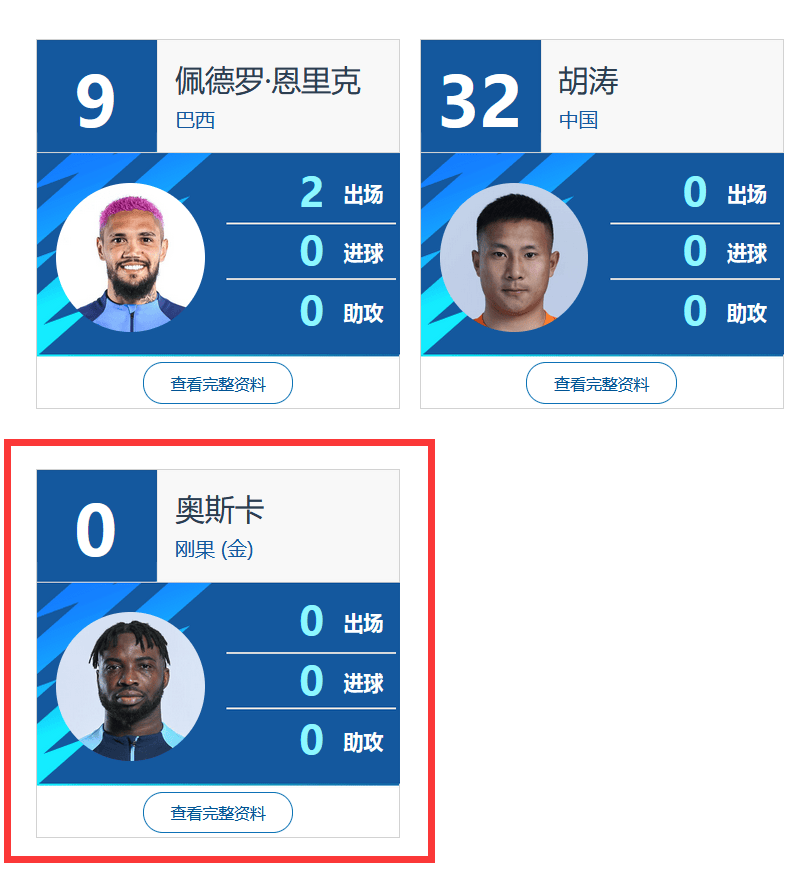 归化失败<strong></p>
<p>数字货币</strong>！中足联官网确认：云南玉昆奥斯卡以外援身份报名