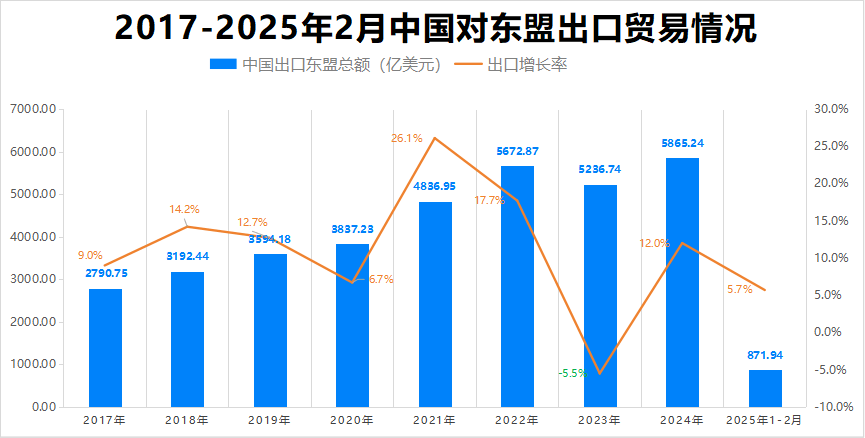 最新消息<strong></p>
<p>虚拟币体育</strong>！特朗普豁免上千种产品关税