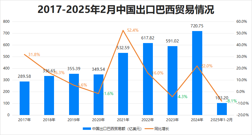最新消息<strong></p>
<p>虚拟币体育</strong>！特朗普豁免上千种产品关税