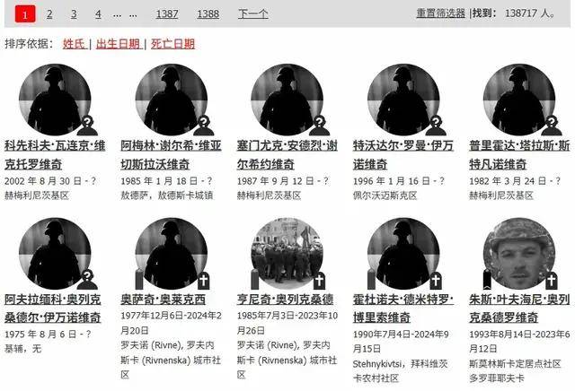 泽连斯基：乌军死亡10万<strong></p>
<p>虚拟数字币交易</strong>，850万人外逃！乌克兰还能挤出多少兵？