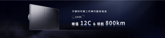 5分钟充520公里+1500公里续航<strong></p>
<p>比特币等虚拟货币</strong>，宁德时代发布多款产品