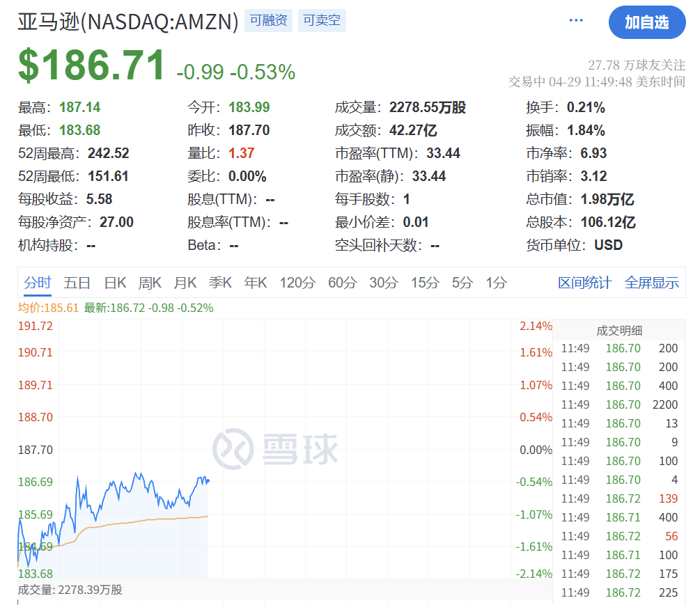 深夜突发！特朗普<strong></p>
<p>虚拟币提现</strong>，关税大撤退！