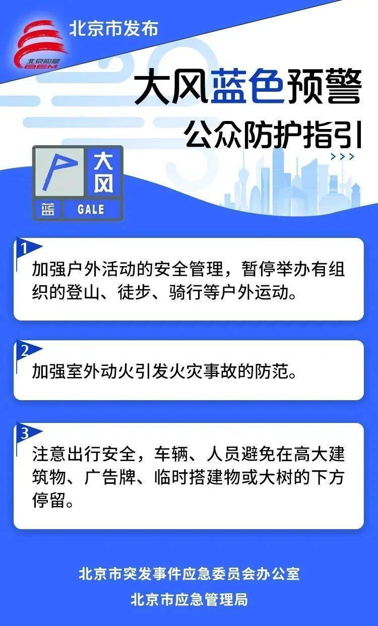 北京明天再迎大风<strong></p>
<p>虚拟币提现</strong>，还有阵雨！晚高峰提前至14时！