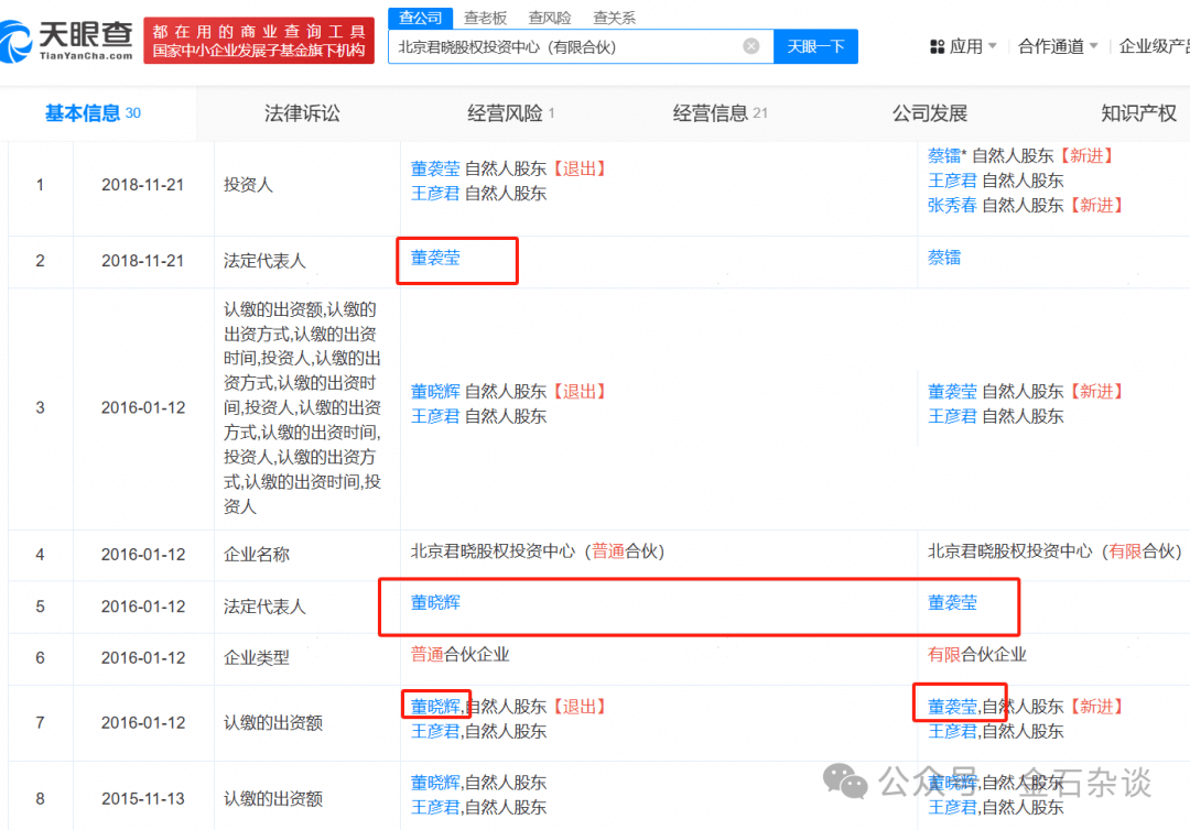 吃瓜<strong></p>
<p>虚拟币提现</strong>！董小姐波及私募圈