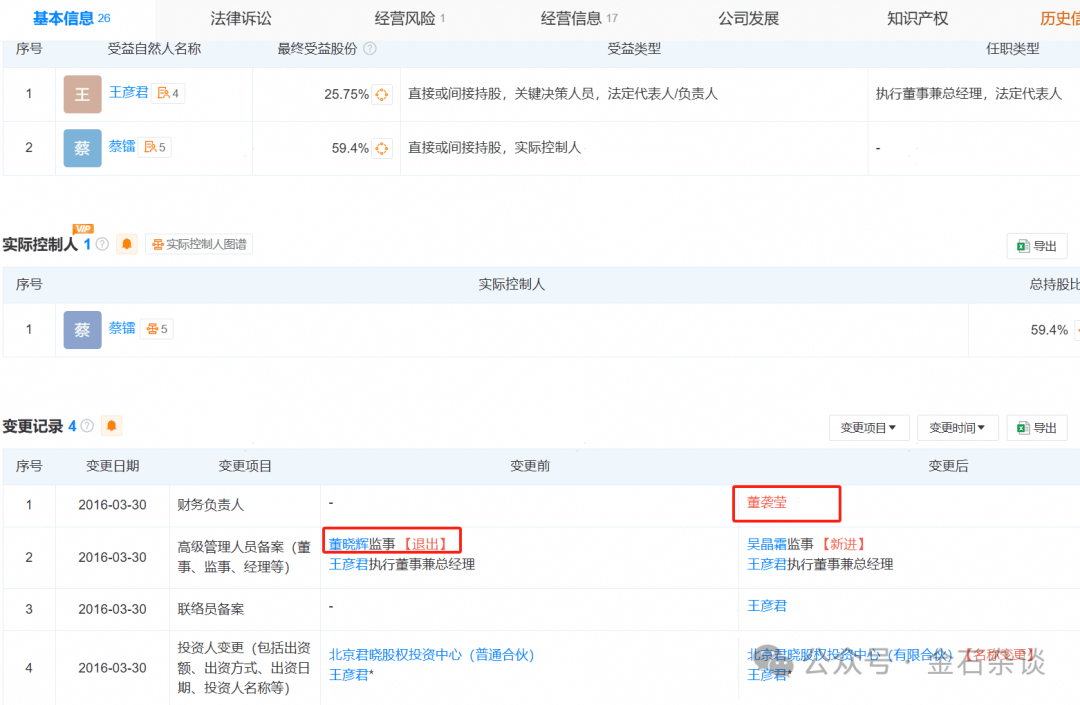 吃瓜<strong></p>
<p>虚拟币提现</strong>！董小姐波及私募圈