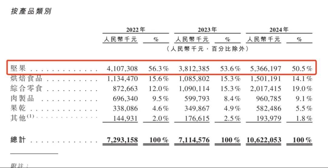 一年入账106亿<strong></p>
<p>虚拟币 价值</strong>，安徽前首富带芜湖公司二次冲上市
