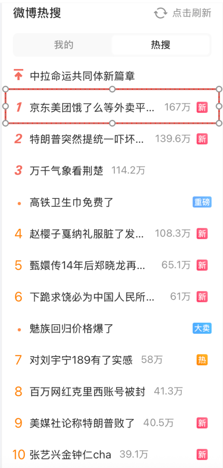 外卖“三国杀”会停吗？网友：这场大战<strong></p>
<p>虚拟云币</strong>，受伤的只有我的血糖