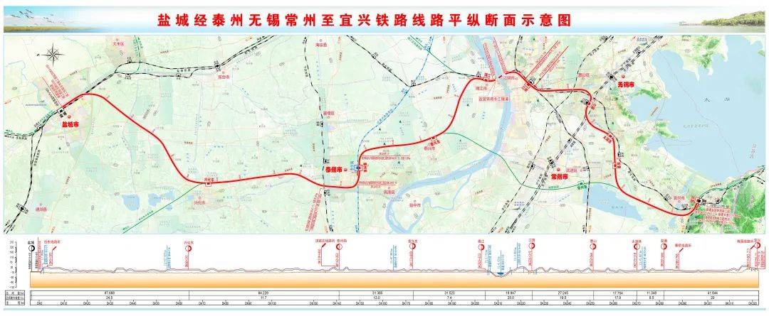 江苏高铁“换乘之王”全面开工<strong></p>
<p>比特币与虚拟货币</strong>，无锡和泰州谁是最大赢家？