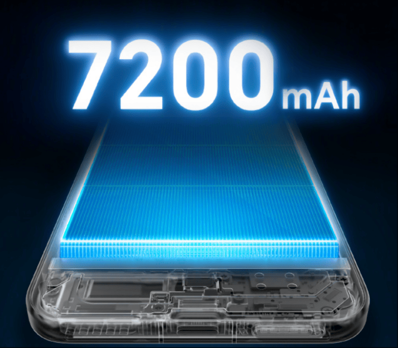 荣耀400系列官宣7200mAh青海湖电池<strong></p>
<p>比特币与虚拟货币</strong>，880Wh/L密度背后藏了什么黑科技？
