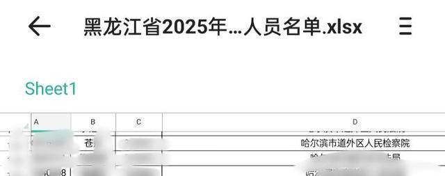 哈尔滨一公务员考生被举报发表极端言论 当地回应：已关注到<strong></p>
<p>币安虚拟币交易</strong>，没有再走程序