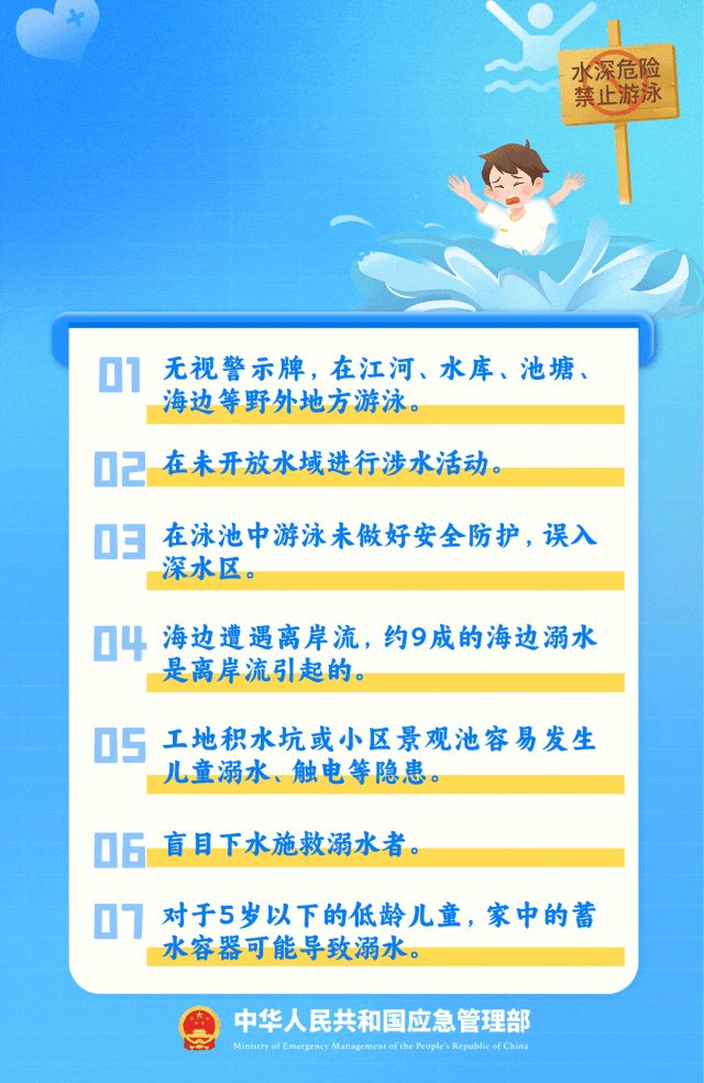 失联10岁男孩确认遇难！“746352”<strong></p>
<p>区块链</strong>，请提前告诉孩子！