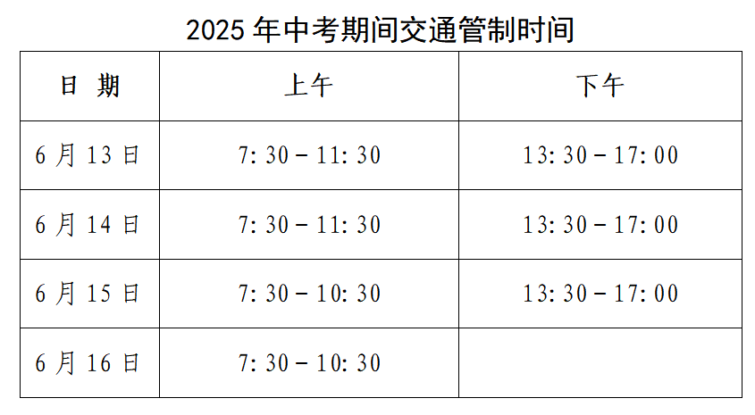 中考期间<strong></p>
<p>虚拟币抽奖</strong>，东营这些路段临时交通管制！