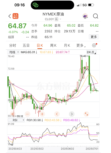 今晚油价迎“三连涨”<strong></p>
<p>虚拟币LOL</strong>，涨幅已确定