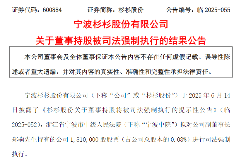 陷家族内斗！杉杉创始人离世<strong></p>
<p>虚拟币LOL</strong>，长子全部持股被强执